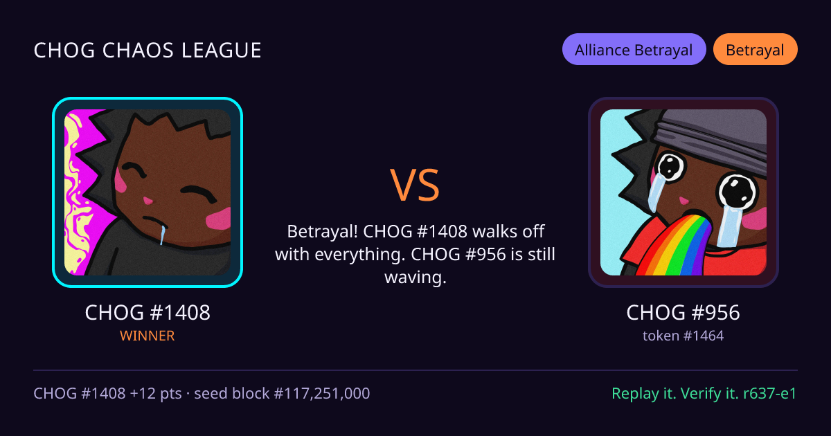 Highlight card: CHOG #1408 versus CHOG #956