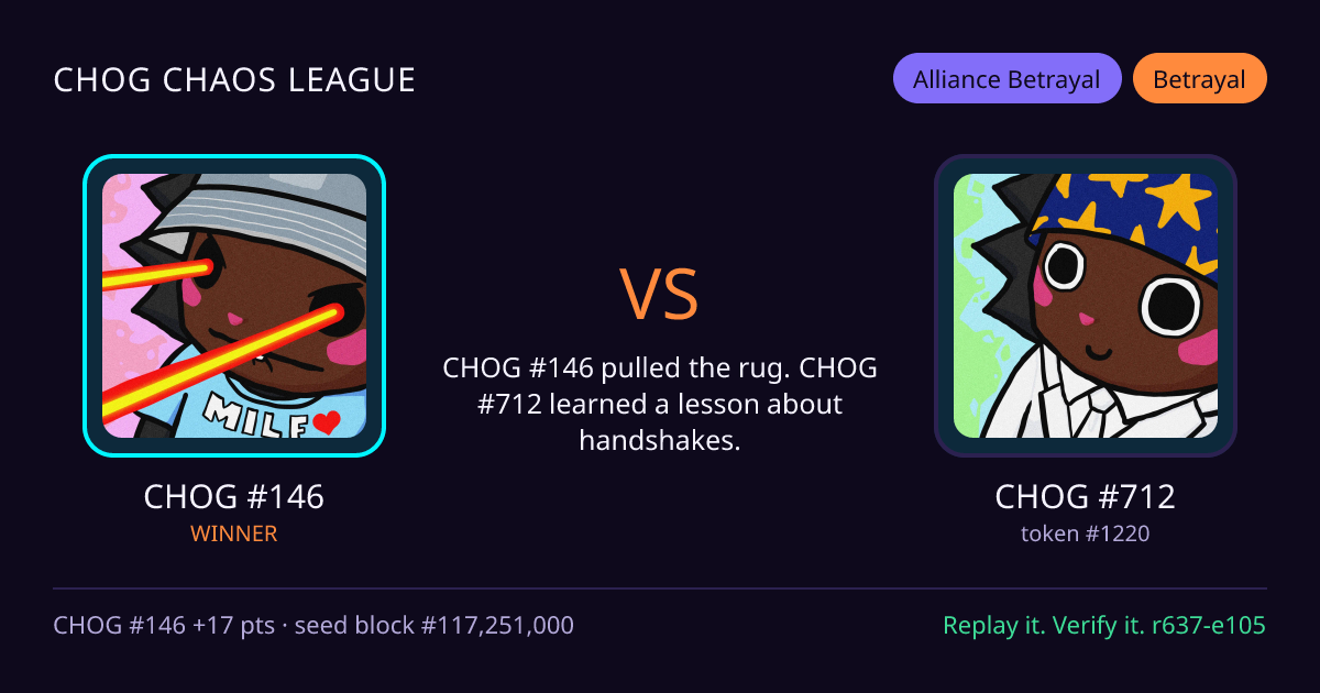 Highlight card: CHOG #146 versus CHOG #712