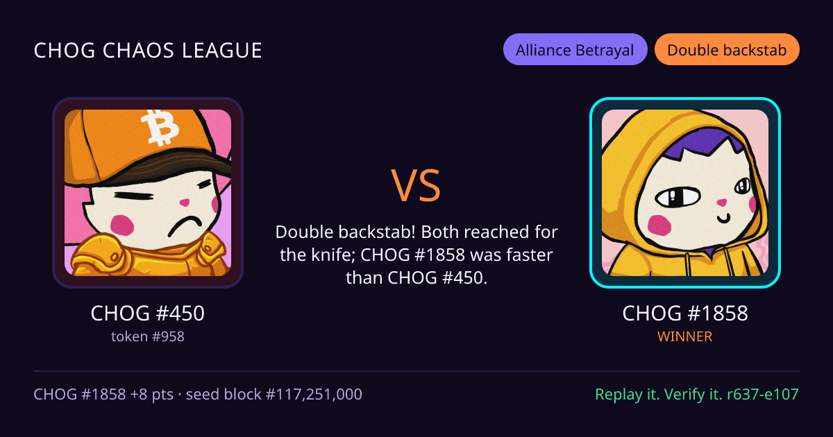 Highlight card: CHOG #450 versus CHOG #1858