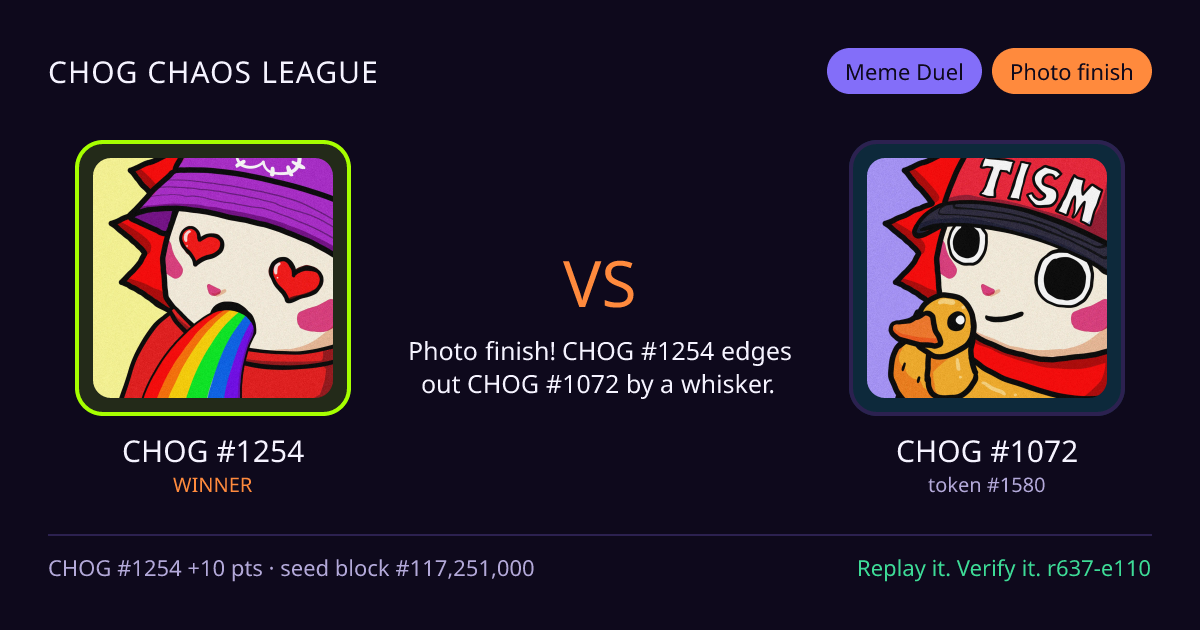 Highlight card: CHOG #1254 versus CHOG #1072