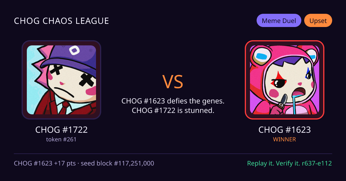 Highlight card: CHOG #1722 versus CHOG #1623