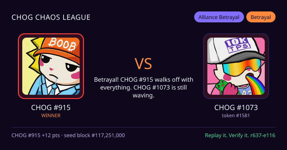 Highlight card: CHOG #915 versus CHOG #1073