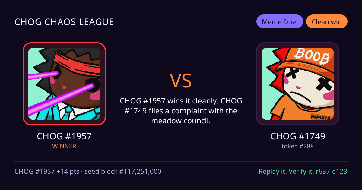 Highlight card: CHOG #1957 versus CHOG #1749