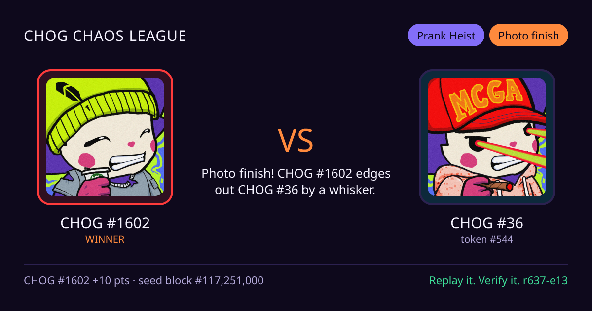Highlight card: CHOG #1602 versus CHOG #36