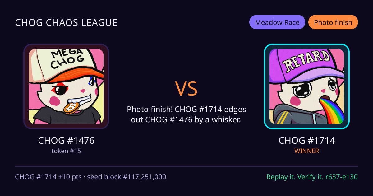 Highlight card: CHOG #1476 versus CHOG #1714