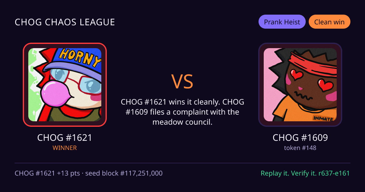 Highlight card: CHOG #1621 versus CHOG #1609