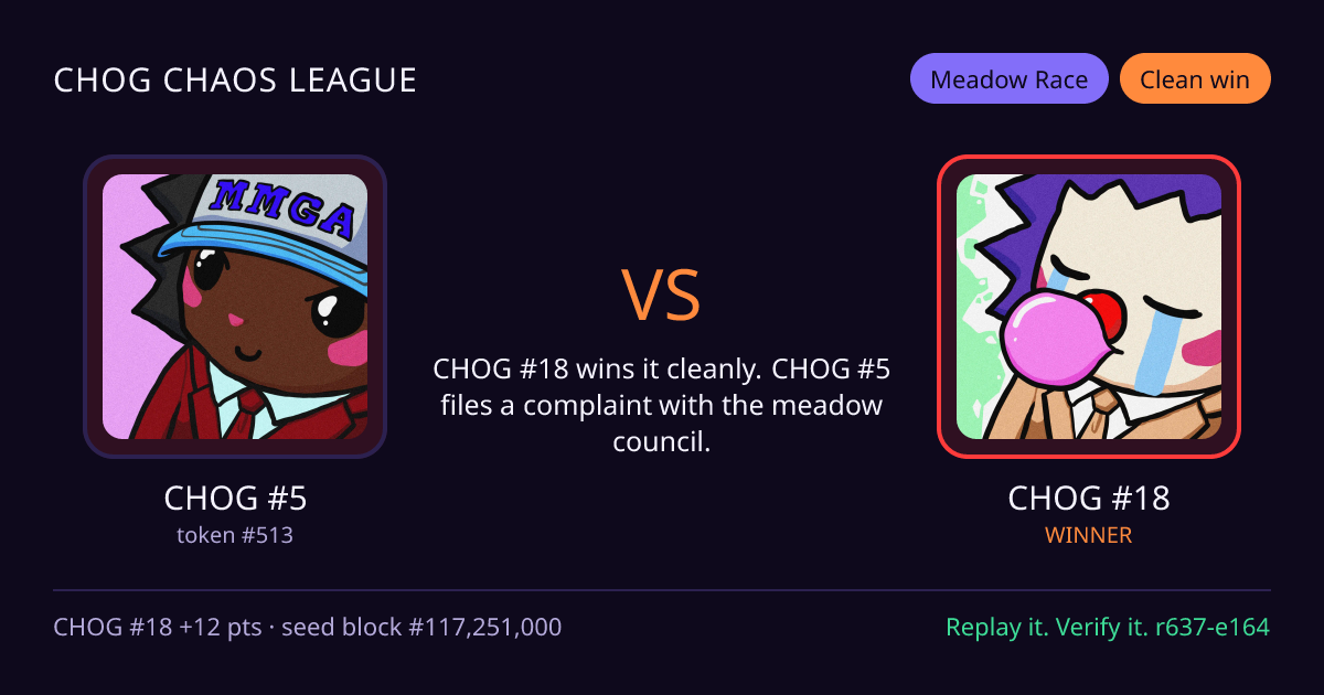 Highlight card: CHOG #5 versus CHOG #18