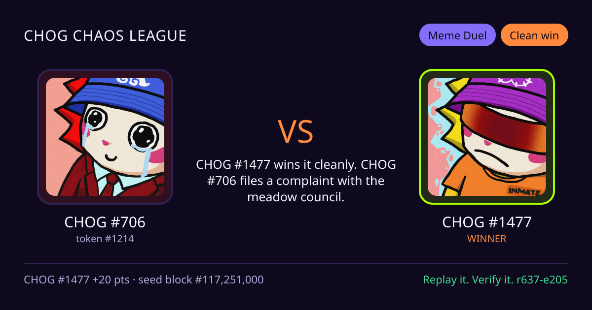 Highlight card: CHOG #706 versus CHOG #1477