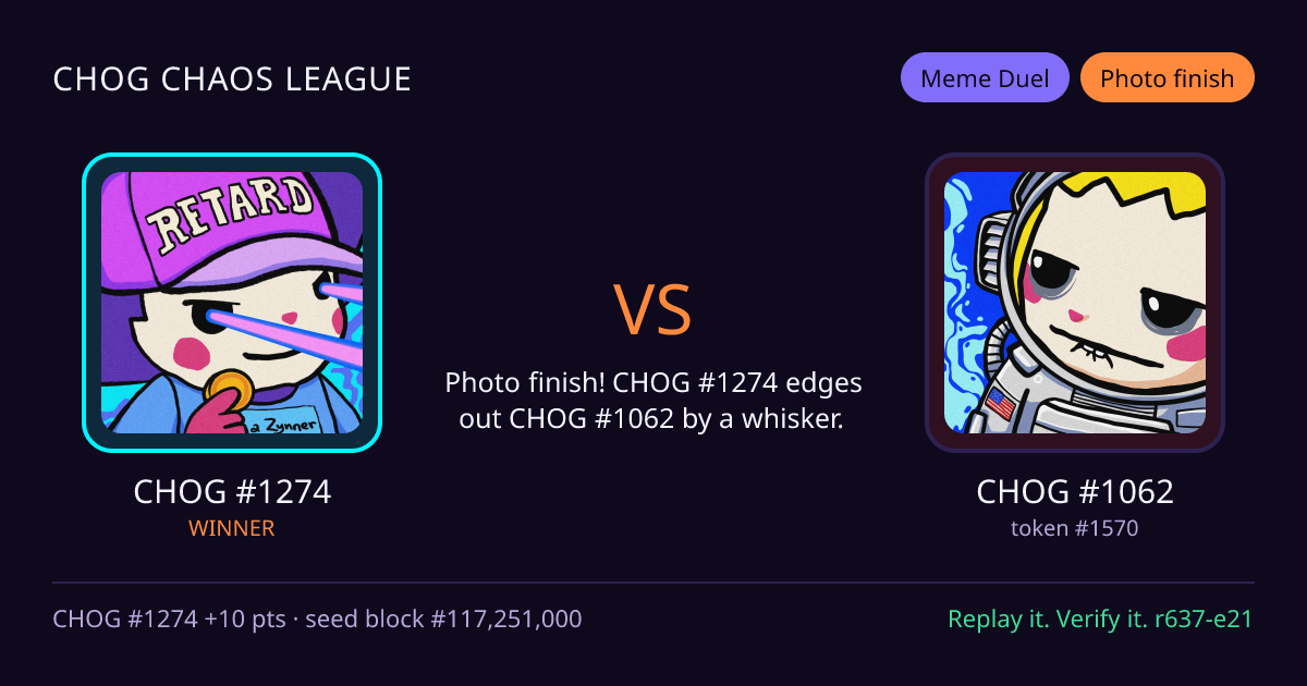 Highlight card: CHOG #1274 versus CHOG #1062