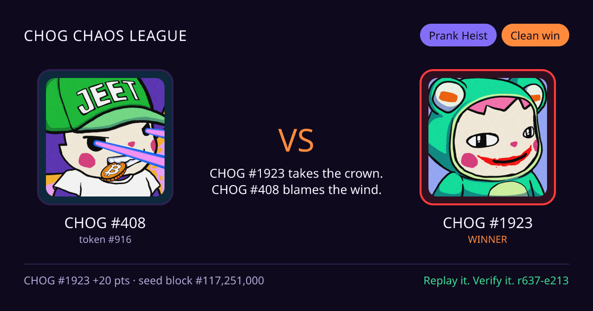 Highlight card: CHOG #408 versus CHOG #1923