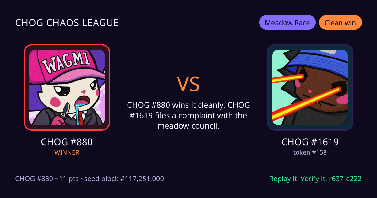 Highlight card: CHOG #880 versus CHOG #1619