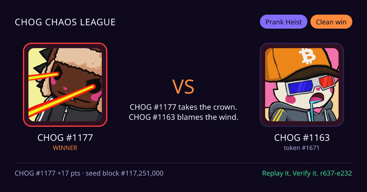 Highlight card: CHOG #1177 versus CHOG #1163