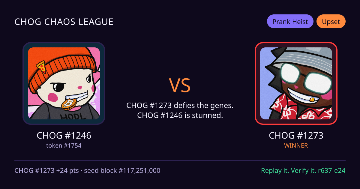 Highlight card: CHOG #1246 versus CHOG #1273