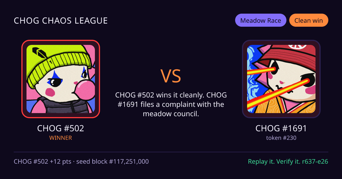 Highlight card: CHOG #502 versus CHOG #1691