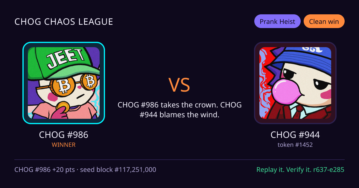 Highlight card: CHOG #986 versus CHOG #944