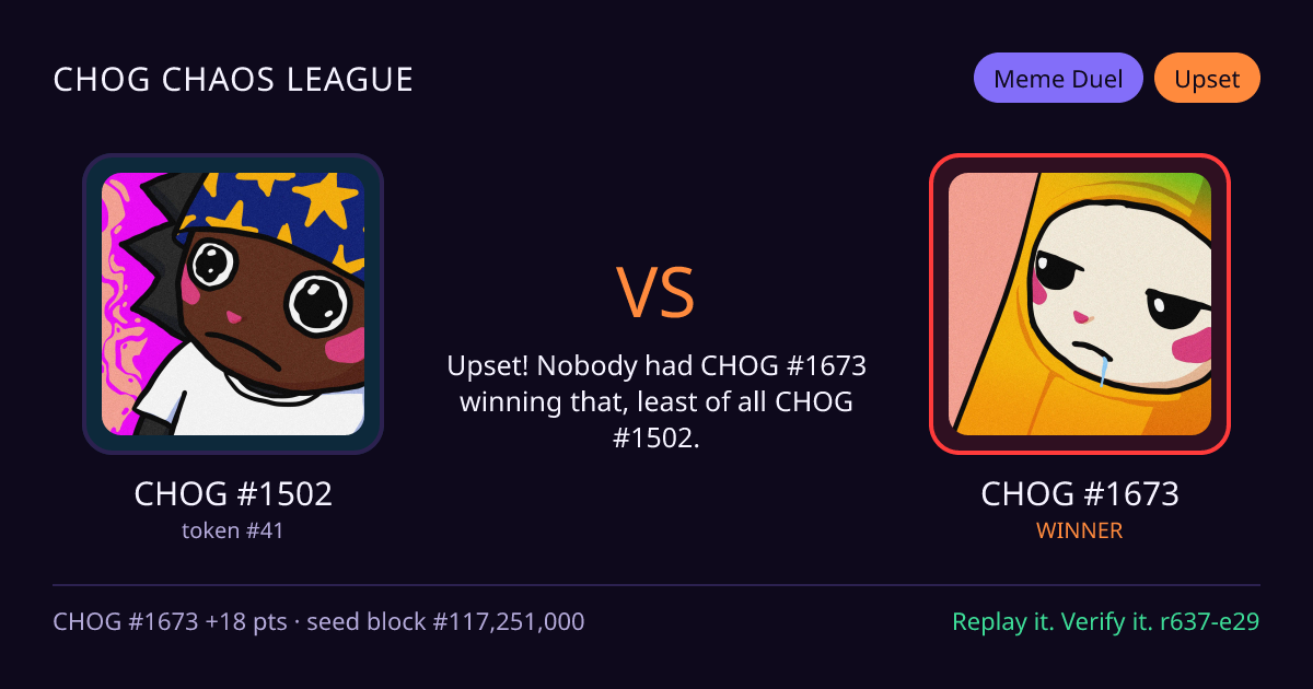 Highlight card: CHOG #1502 versus CHOG #1673