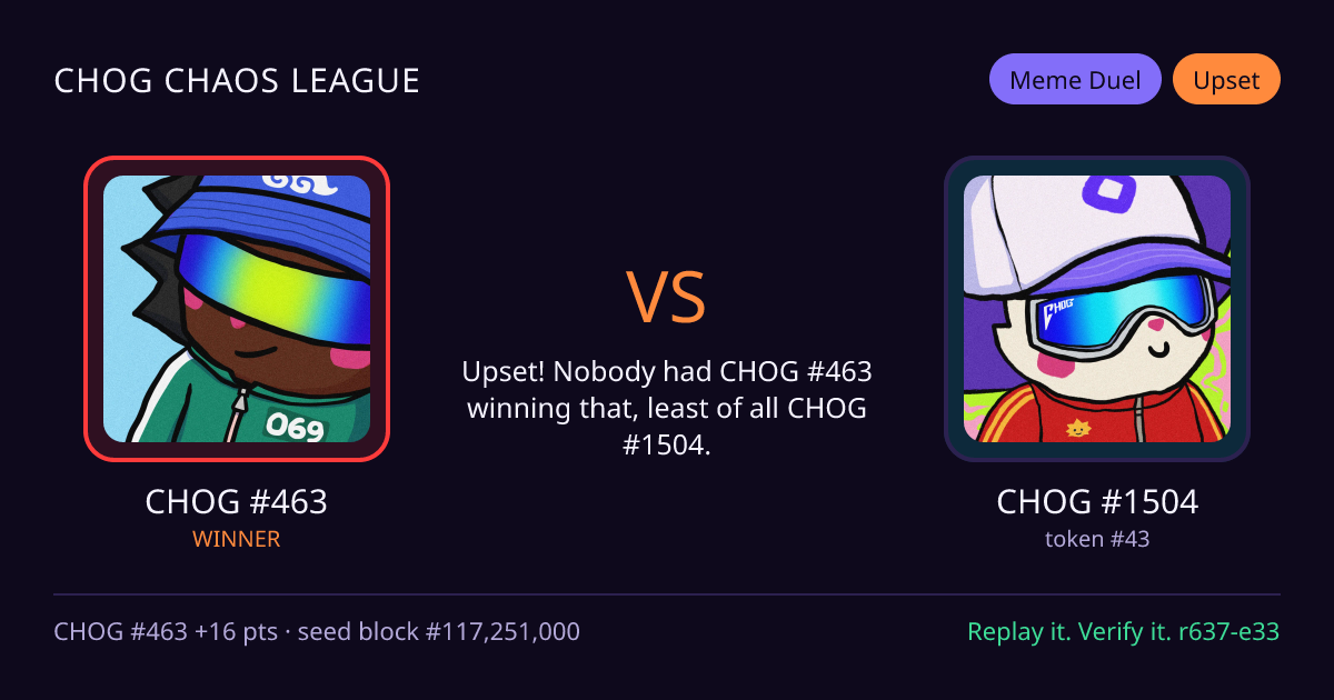 Highlight card: CHOG #463 versus CHOG #1504