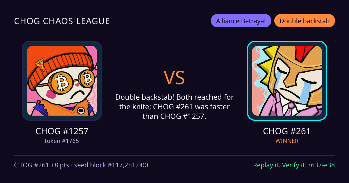 Highlight card: CHOG #1257 versus CHOG #261