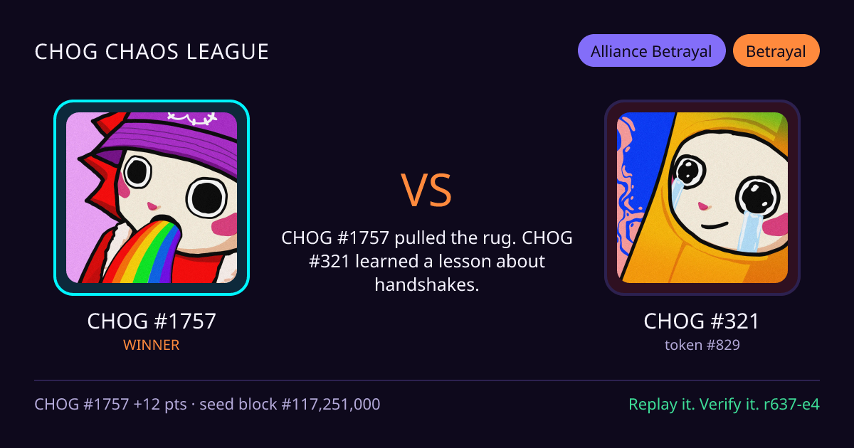 Highlight card: CHOG #1757 versus CHOG #321