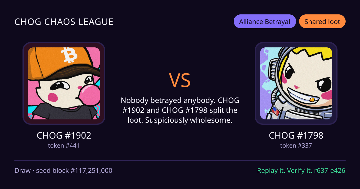 Highlight card: CHOG #1902 versus CHOG #1798