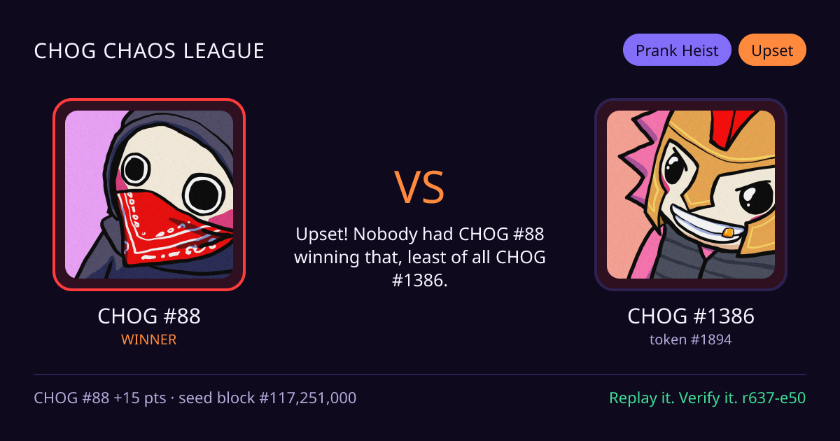 Highlight card: CHOG #88 versus CHOG #1386