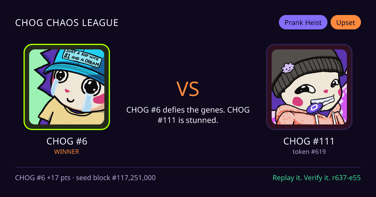 Highlight card: CHOG #6 versus CHOG #111