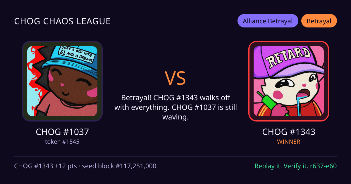 Highlight card: CHOG #1037 versus CHOG #1343