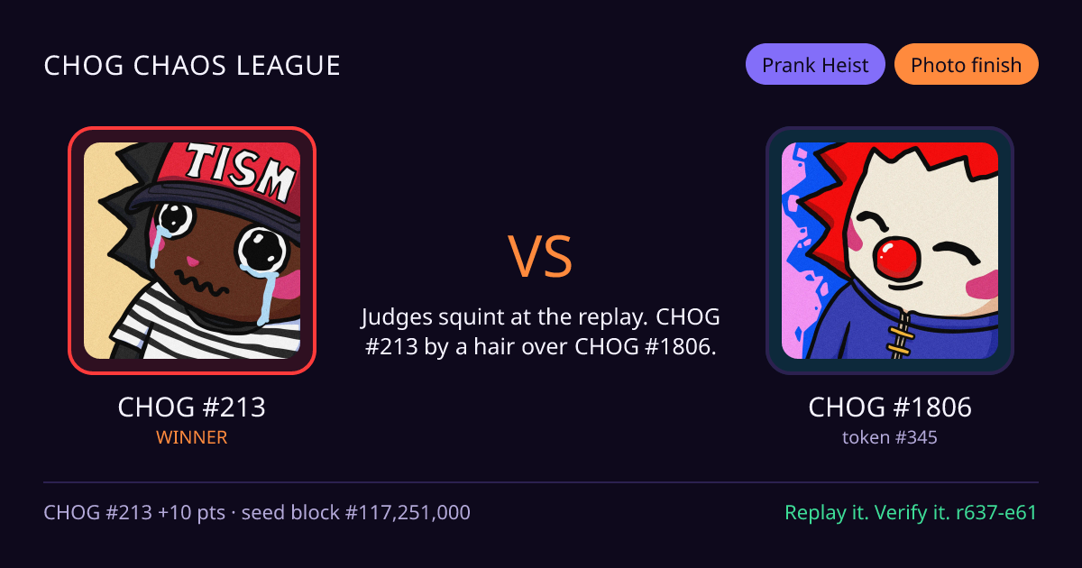 Highlight card: CHOG #213 versus CHOG #1806