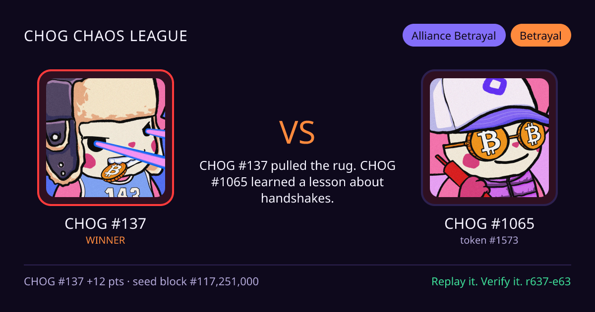 Highlight card: CHOG #137 versus CHOG #1065