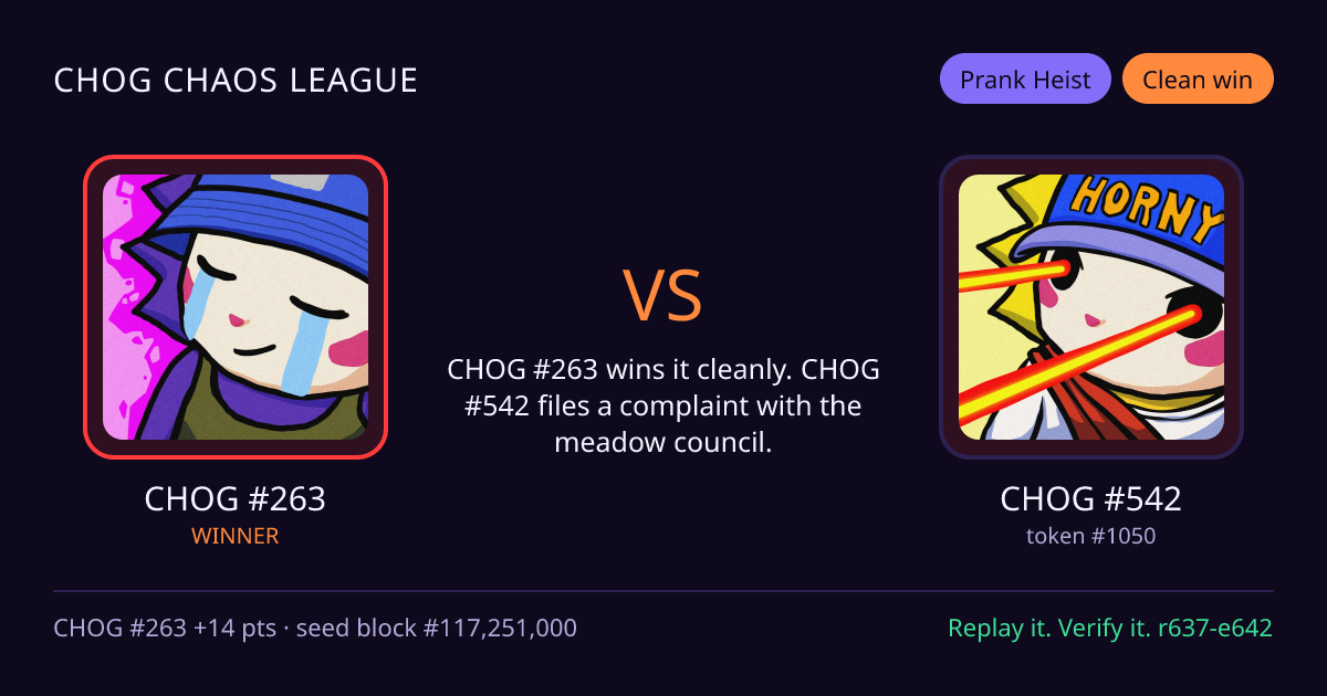 Highlight card: CHOG #263 versus CHOG #542