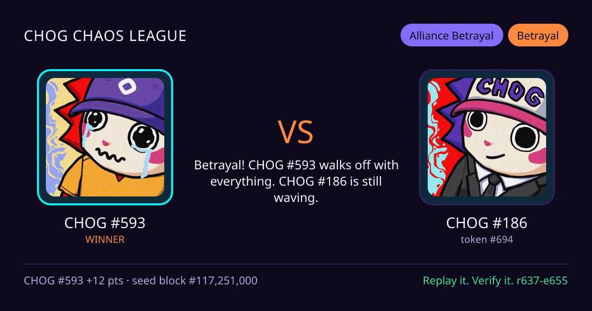Highlight card: CHOG #593 versus CHOG #186