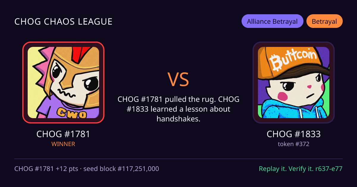 Highlight card: CHOG #1781 versus CHOG #1833