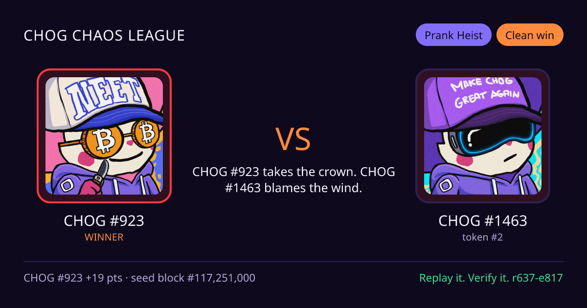 Highlight card: CHOG #923 versus CHOG #1463