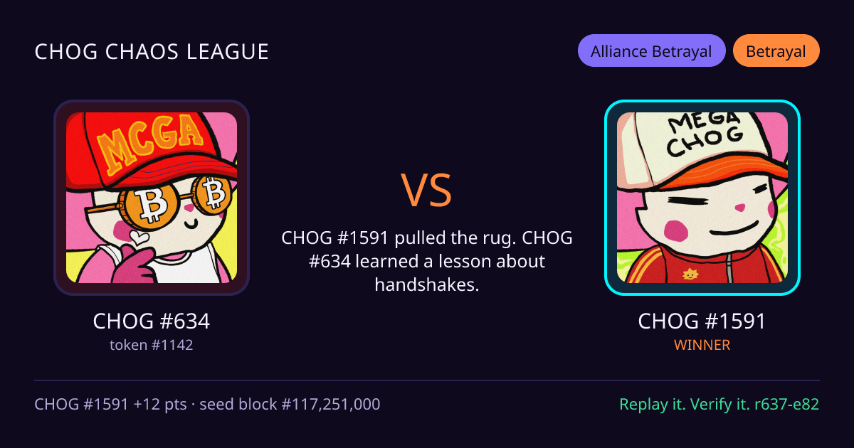 Highlight card: CHOG #634 versus CHOG #1591