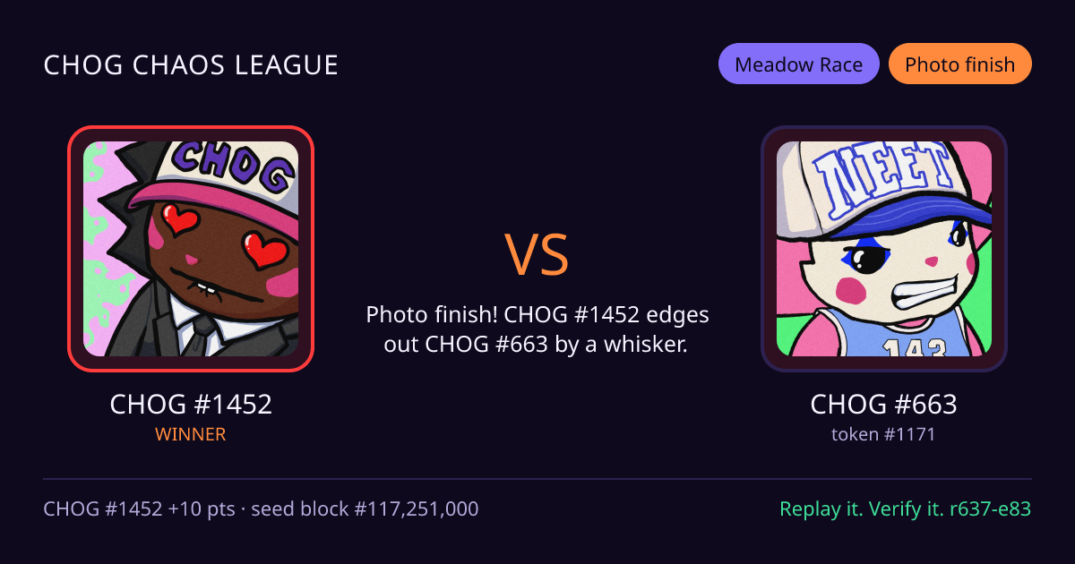 Highlight card: CHOG #1452 versus CHOG #663