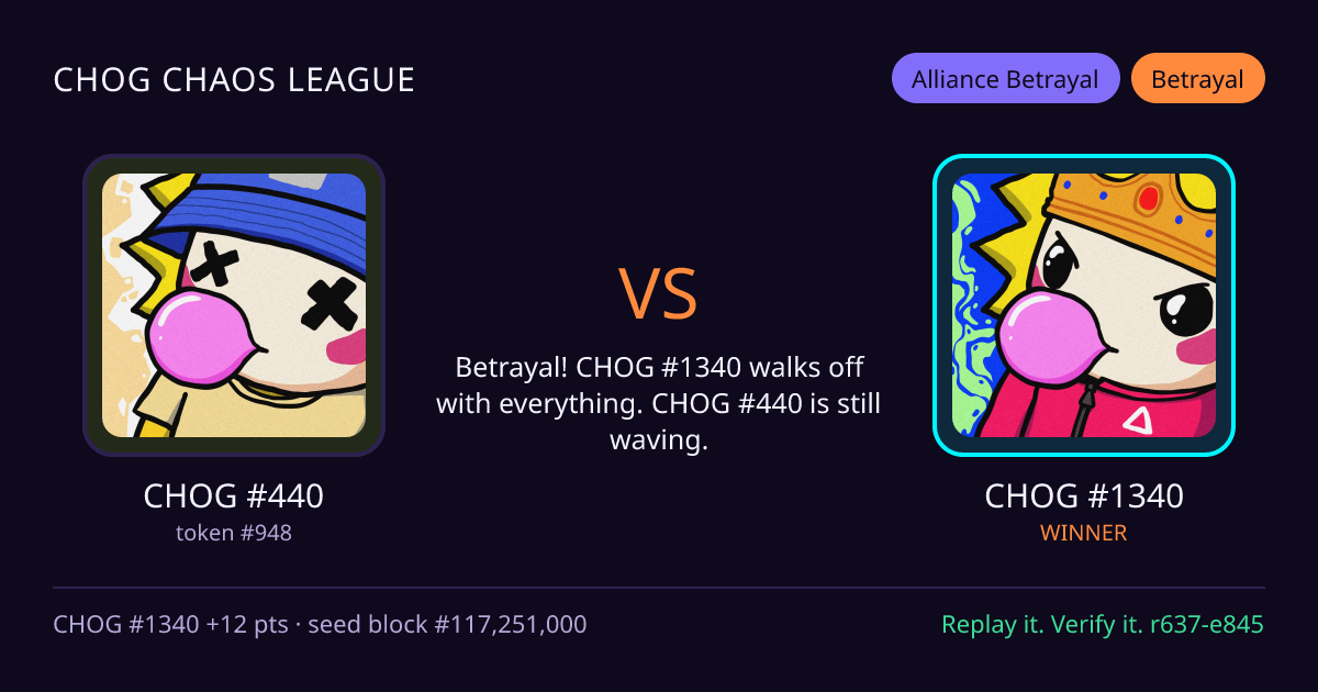 Highlight card: CHOG #440 versus CHOG #1340