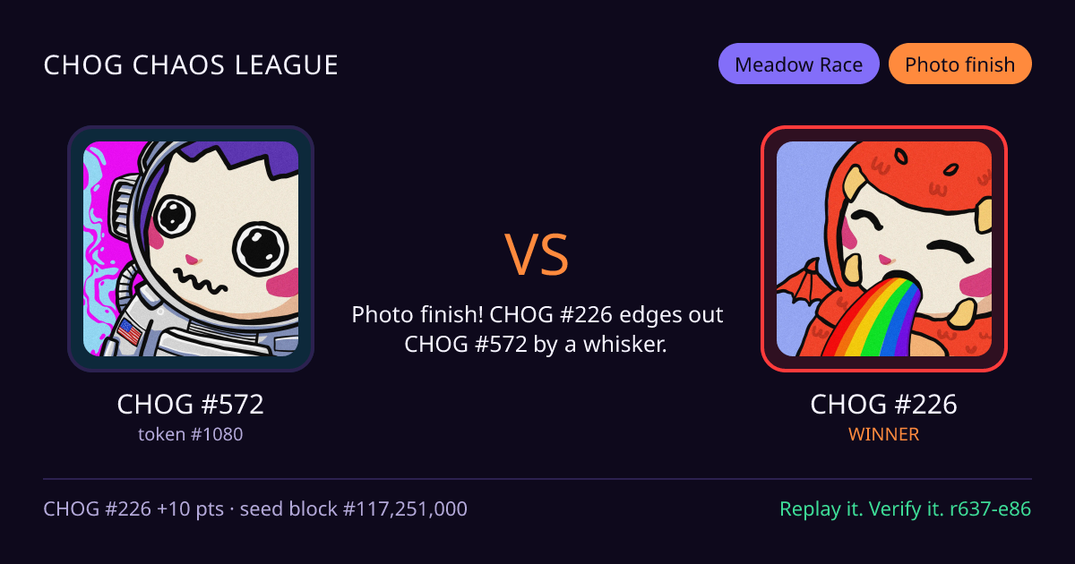 Highlight card: CHOG #572 versus CHOG #226