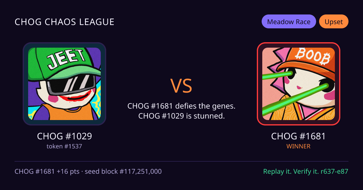 Highlight card: CHOG #1029 versus CHOG #1681
