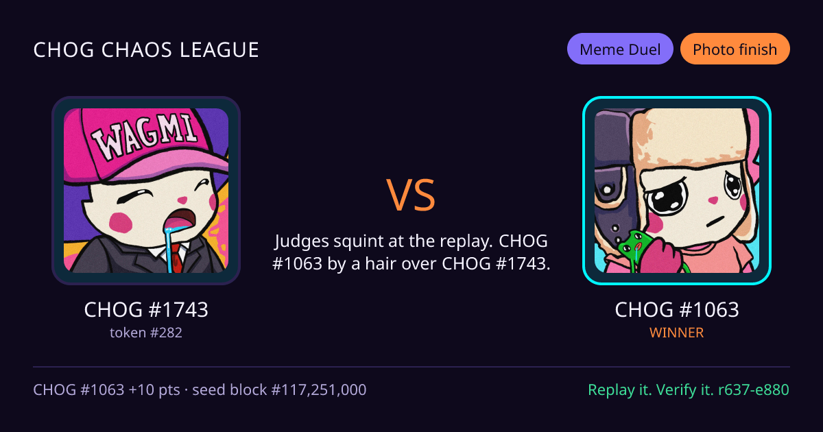 Highlight card: CHOG #1743 versus CHOG #1063