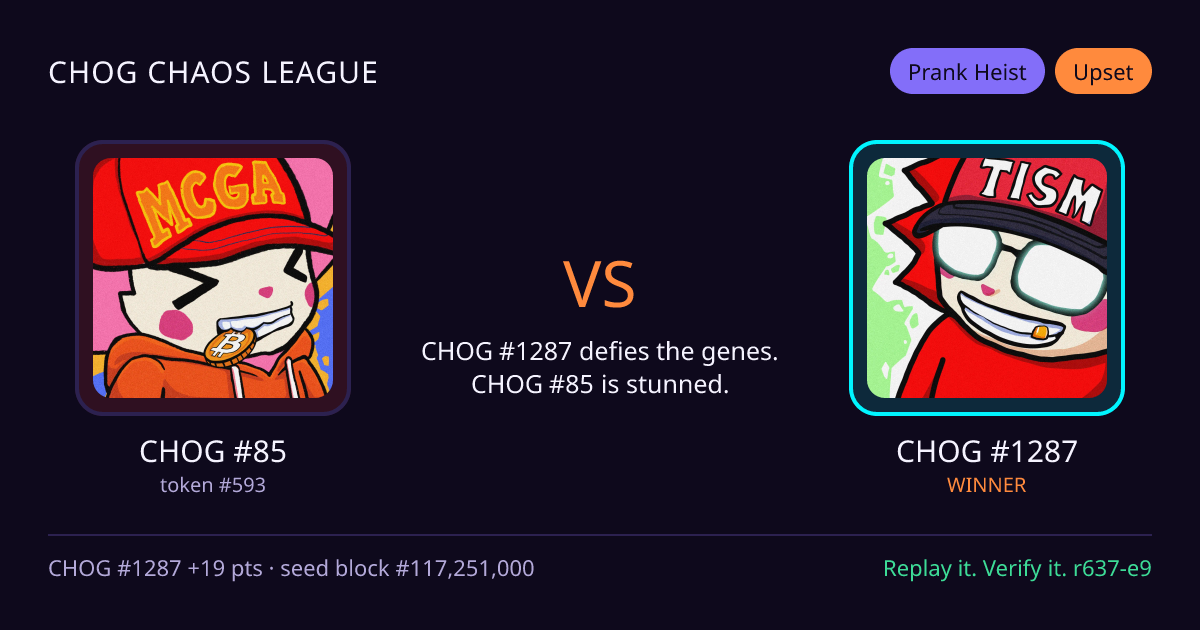 Highlight card: CHOG #85 versus CHOG #1287
