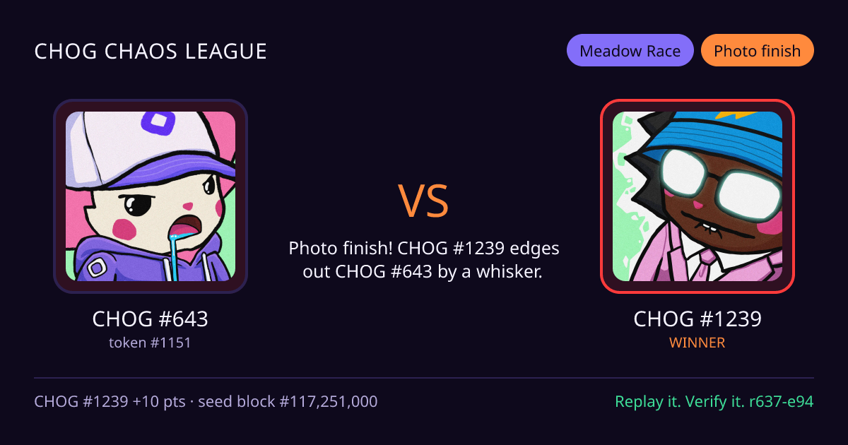 Highlight card: CHOG #643 versus CHOG #1239