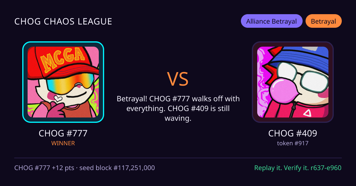 Highlight card: CHOG #777 versus CHOG #409
