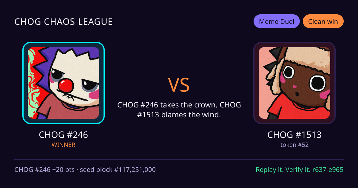 Highlight card: CHOG #246 versus CHOG #1513