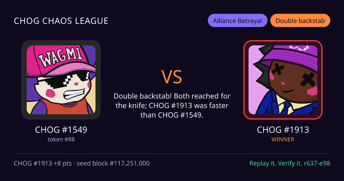 Highlight card: CHOG #1549 versus CHOG #1913