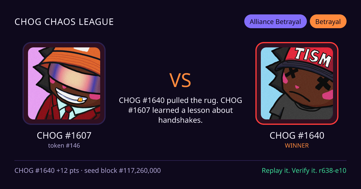 Highlight card: CHOG #1607 versus CHOG #1640