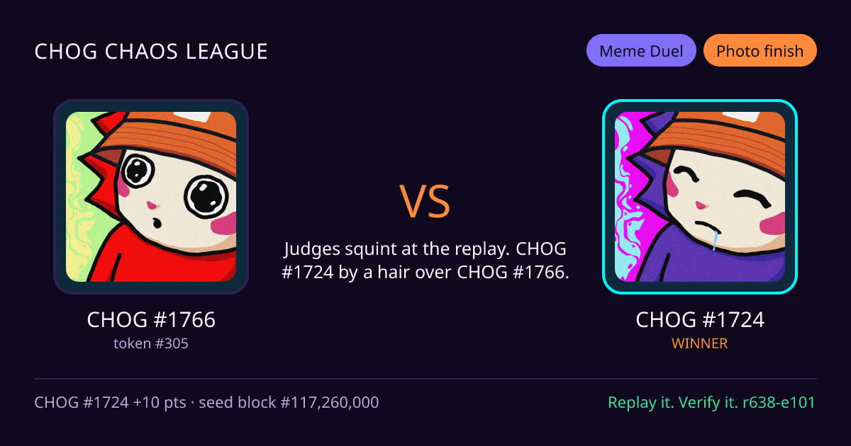 Highlight card: CHOG #1766 versus CHOG #1724
