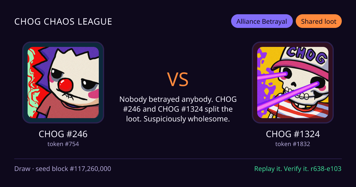 Highlight card: CHOG #246 versus CHOG #1324