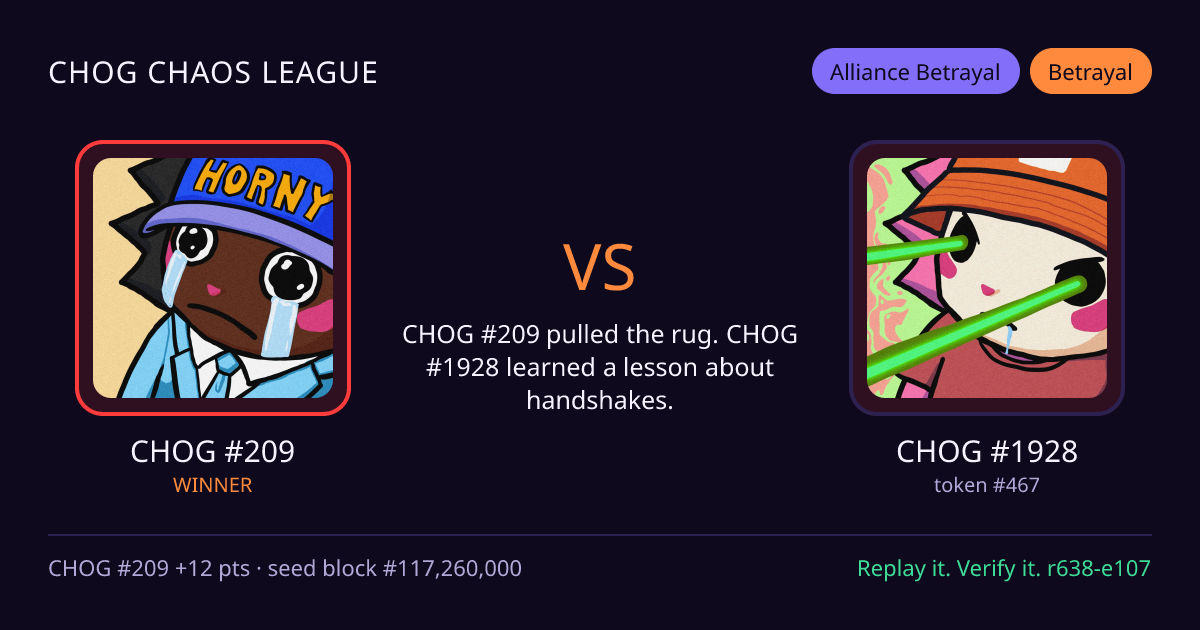 Highlight card: CHOG #209 versus CHOG #1928