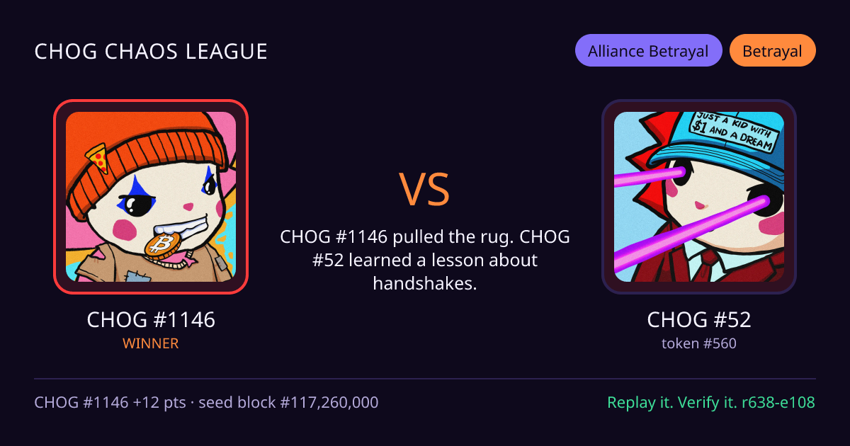 Highlight card: CHOG #1146 versus CHOG #52