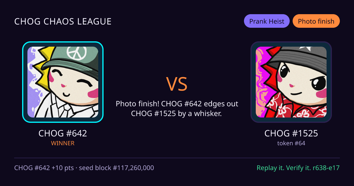 Highlight card: CHOG #642 versus CHOG #1525